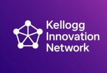 kellogg innovation network