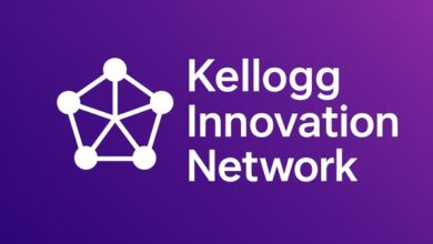 kellogg innovation network