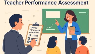 Teacher performance assessment