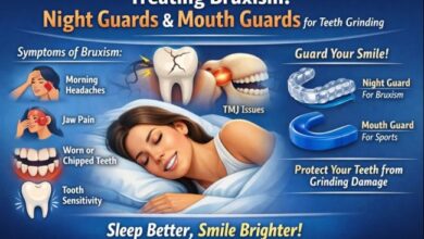 Treating Bruxism