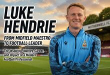 luke hendrie​