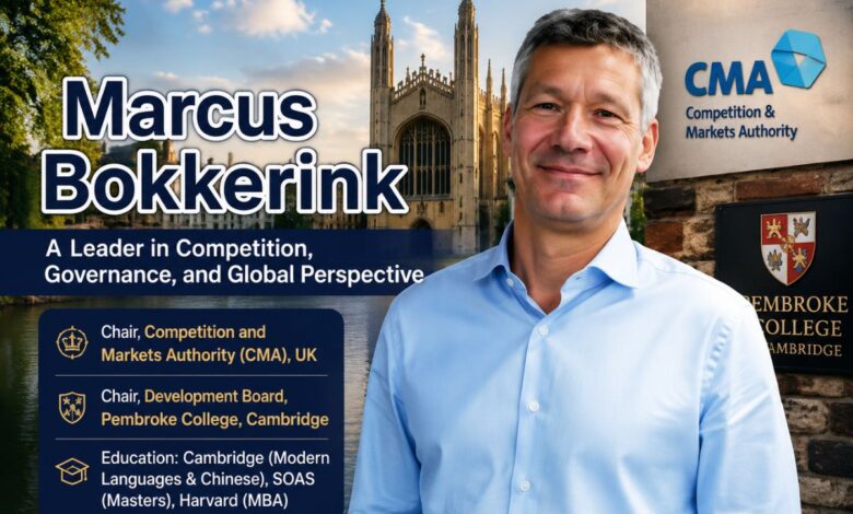 Marcus Bokkerink